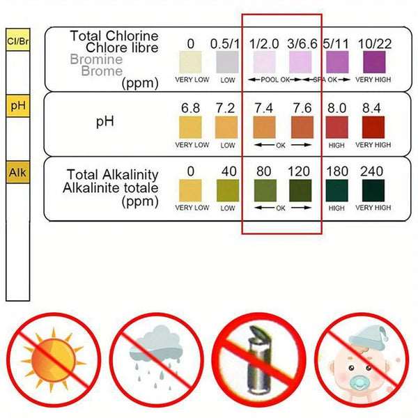 3 In 1 Test Paper Chlorine Immersion Hot Tub PH Test Spa Strips Test Water Test Strips Swimming Pool Aquarium Fish Tank Water - Image 5
